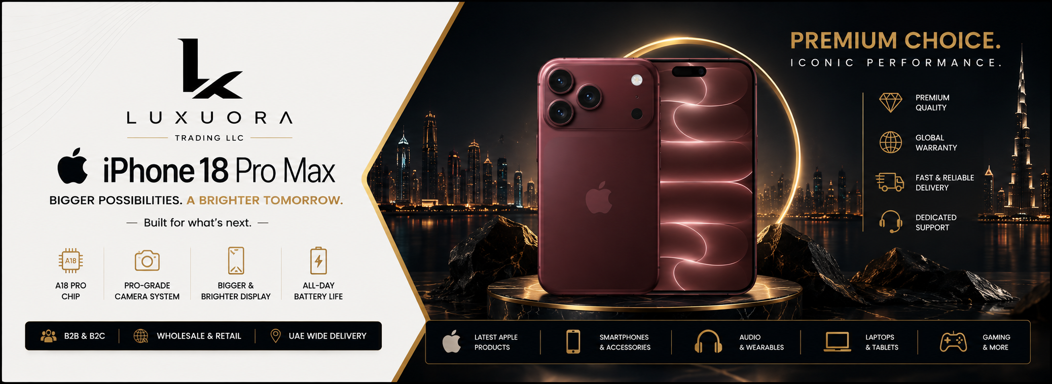 iPhone 18 Pro Max Now Available